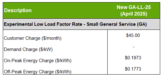 2025 GA-LL-25 Rate Chart